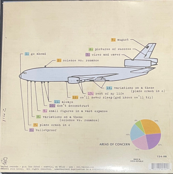 Rilo Kiley – Take Offs And Landings (2001) - New 2 LP Record 2023 Barsuk Vinyl - Indie Rock - Shuga Records